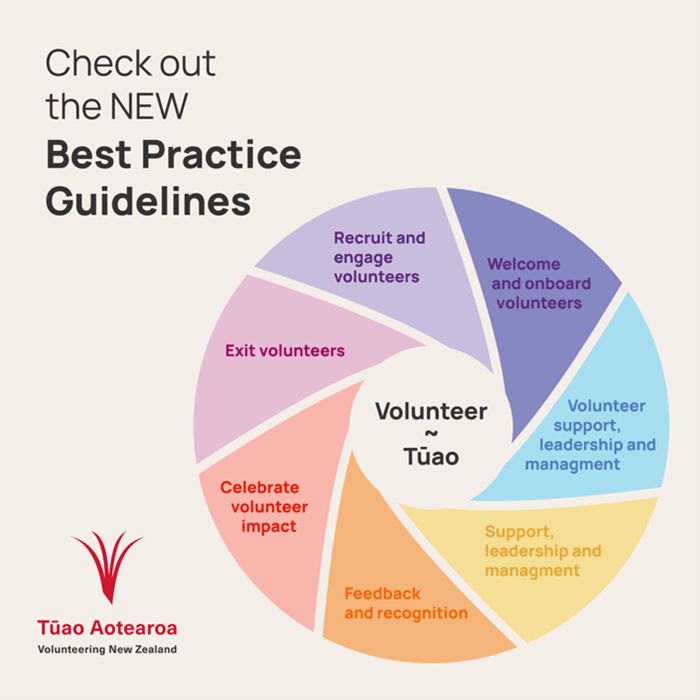 Volunteer Best Practices Guide