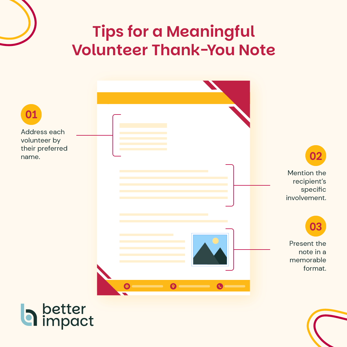The elements of a volunteer appreciation note, which include addressing the volunteer by name, mentioning their specific involvement, and using a memorable format.