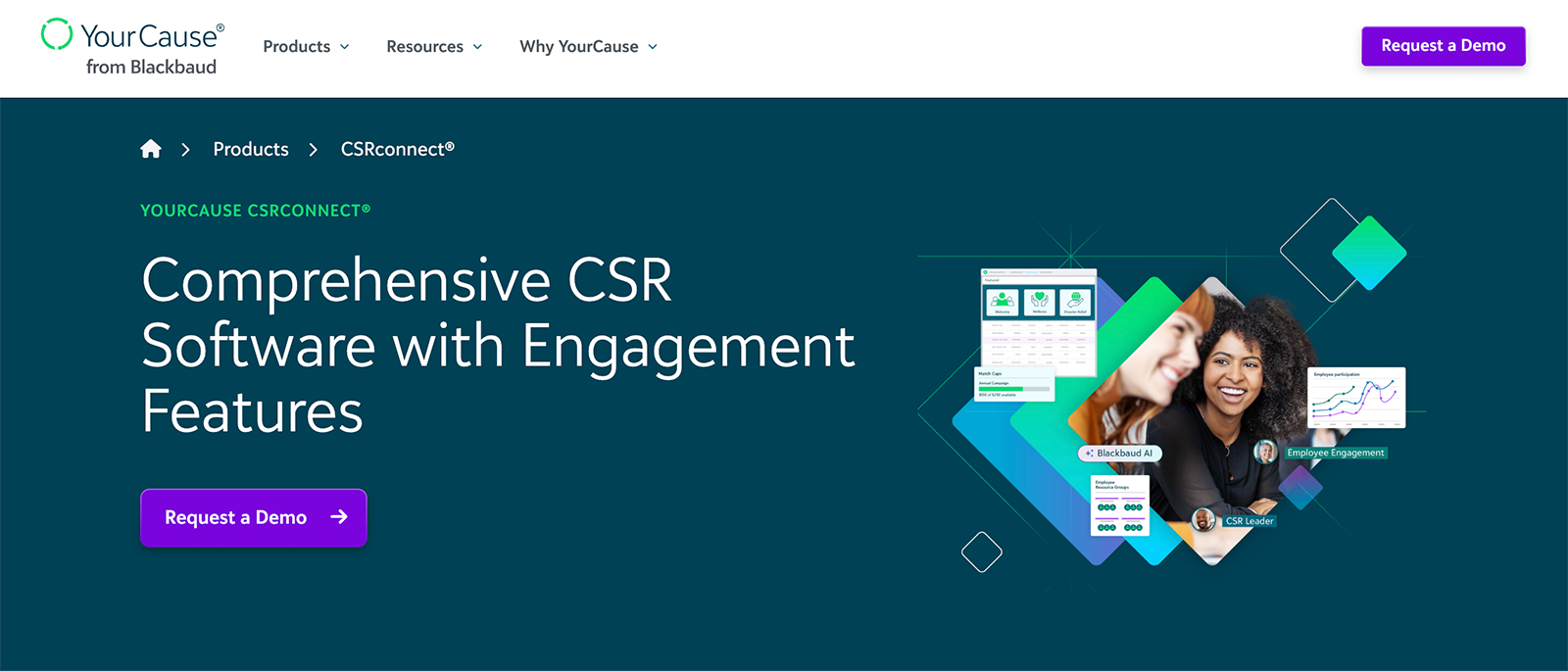 15 Best CSR Software Platforms to Scale Your Impact in 2026