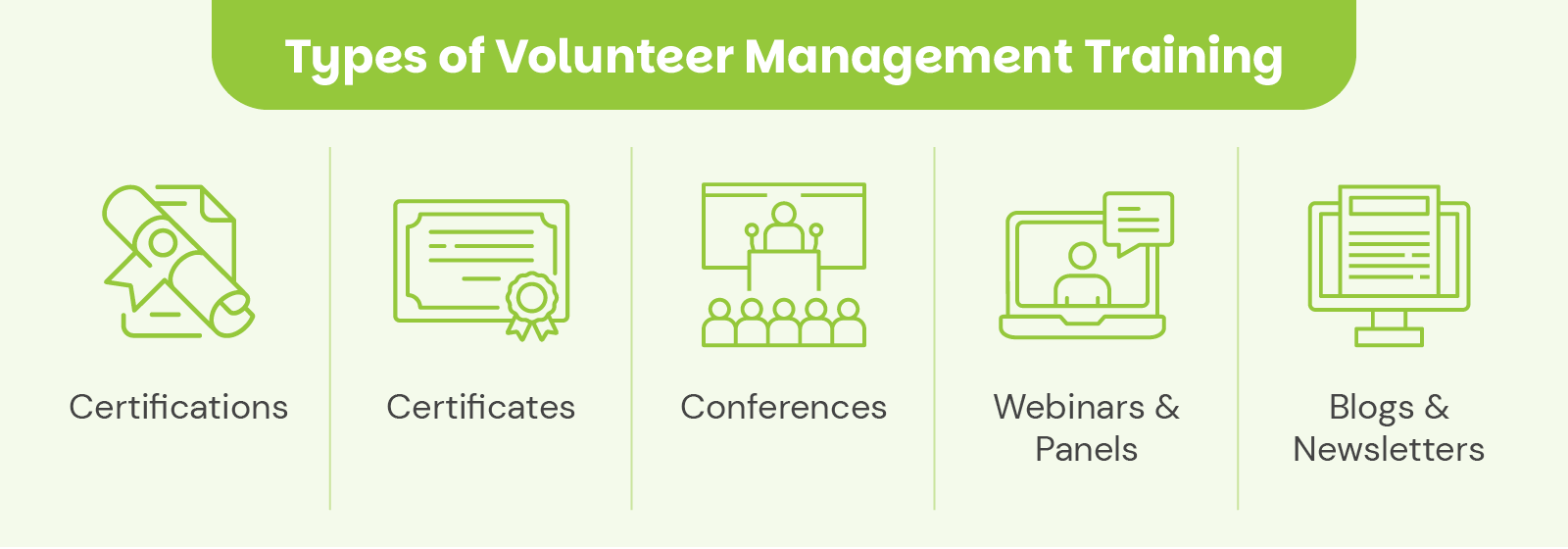 A graphical list of five types of volunteer management training resources, which are listed below.