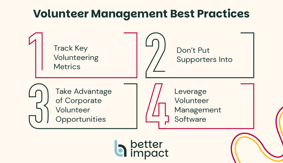 Four volunteer management best practices, which are discussed in the following sections.