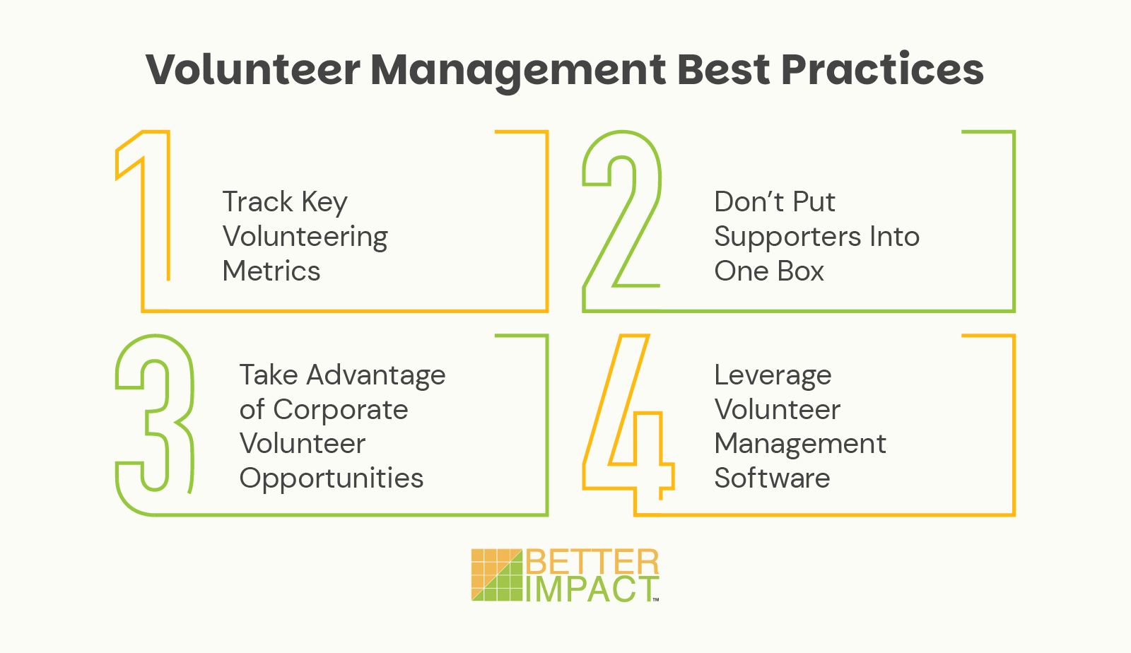 A list of four best practices for volunteer management, which are explained in the following sections.