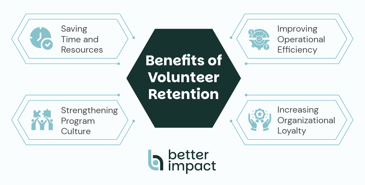 volunteer retention_benefits